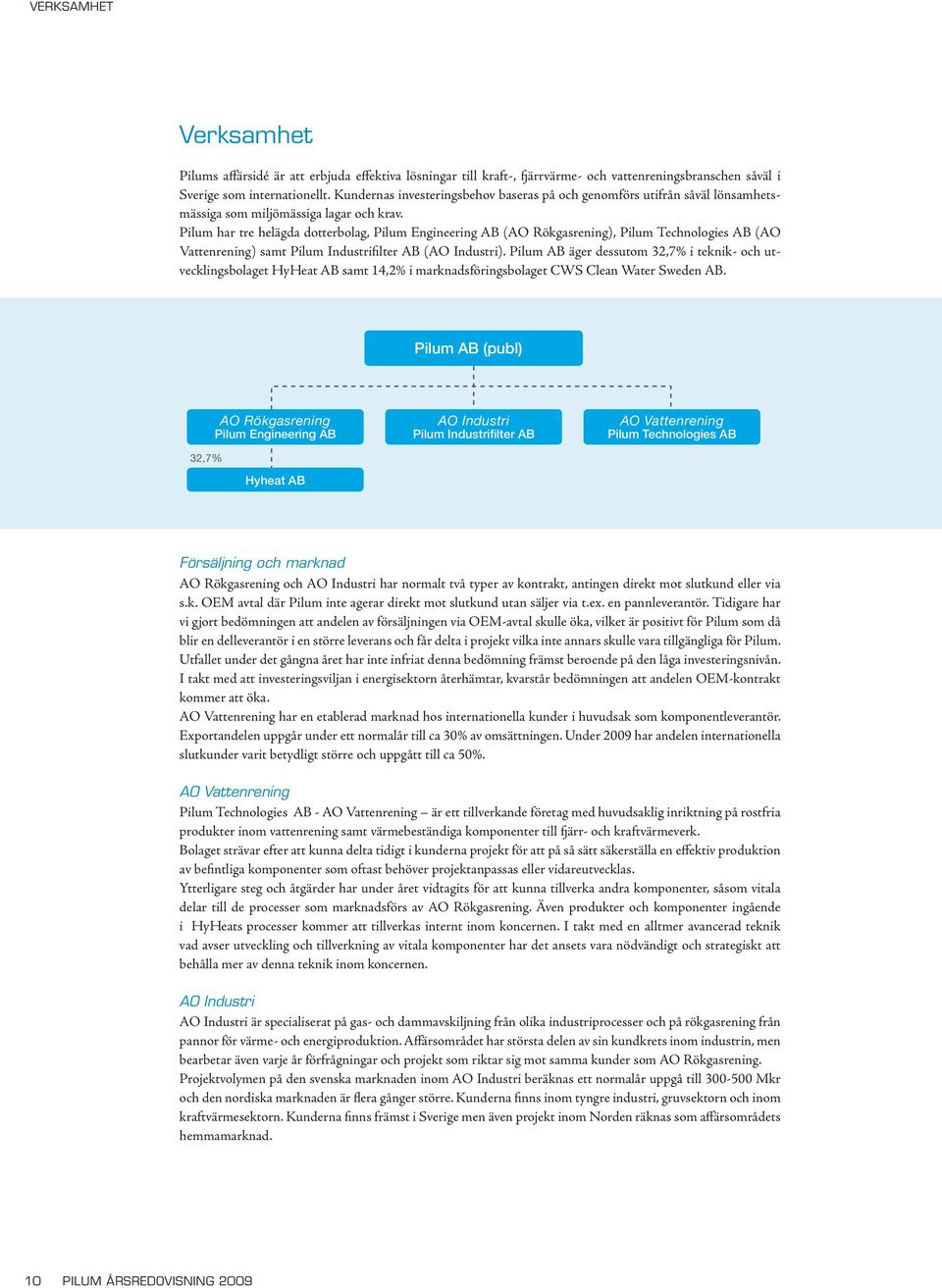 Pilum har tre helägda dotterbolag, Pilum Engineering AB (AO Rökgasrening), Pilum Technologies AB (AO Vattenrening) samt Pilum Industrifilter AB (AO Industri).