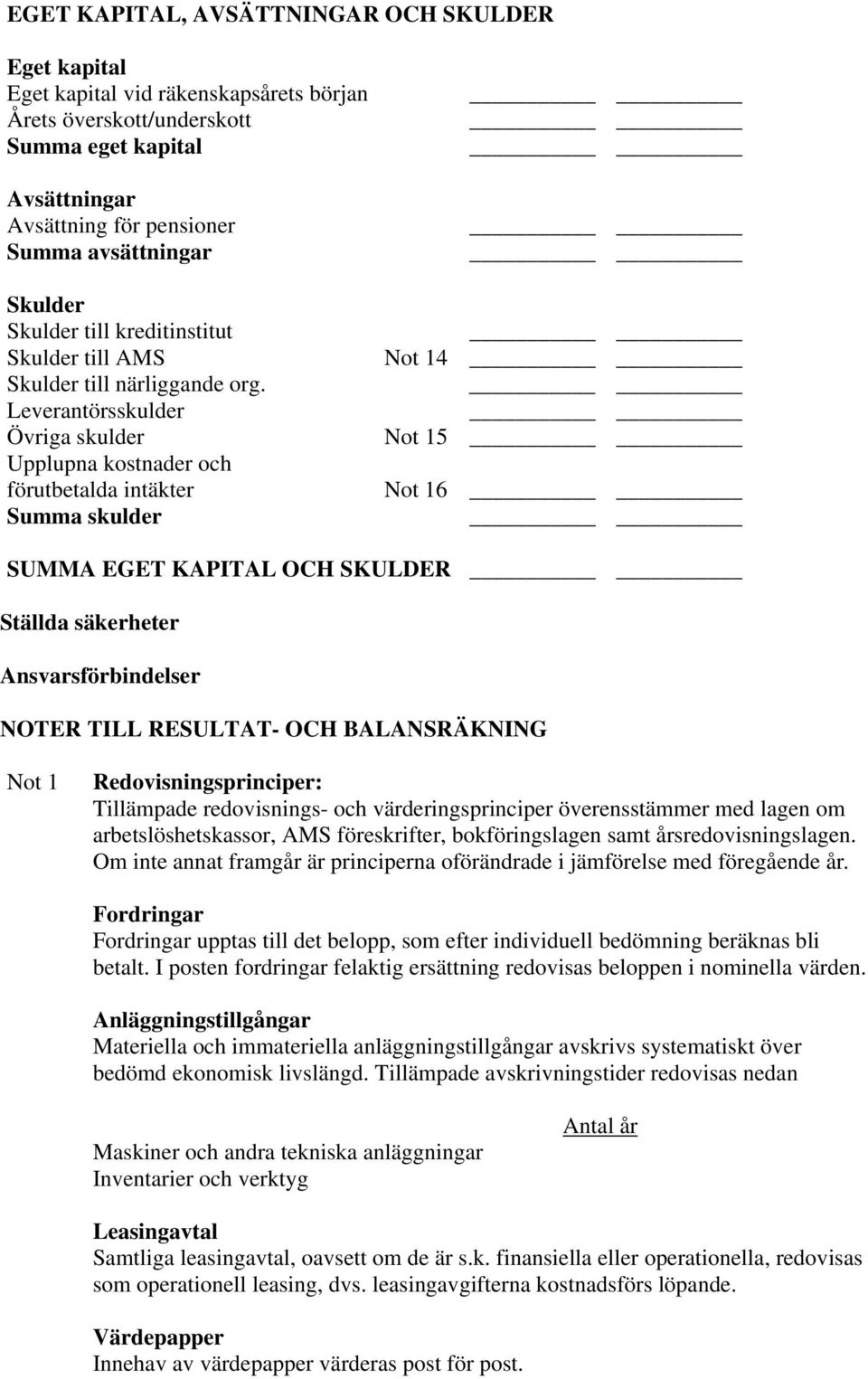 Leverantörsskulder Övriga skulder Upplupna kostnader och förutbetalda intäkter Summa skulder Not 14 Not 15 Not 16 EGET KAPITAL OCH SKULDER Ställda säkerheter Ansvarsförbindelser NOTER TILL RESULTAT-