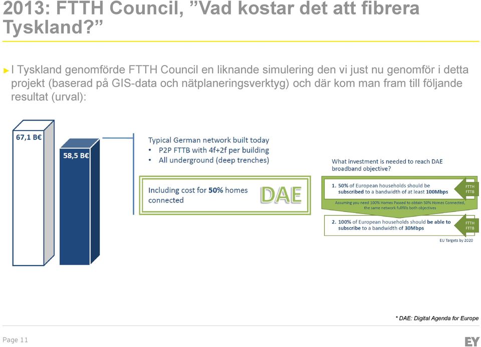 genomför i detta projekt (baserad på GIS-data och nätplaneringsverktyg)