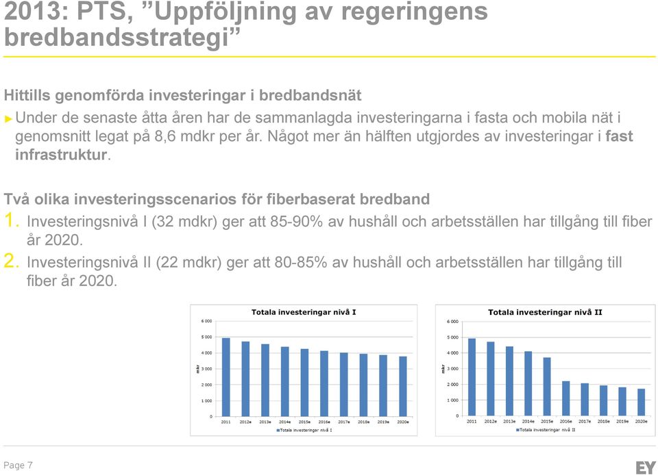 Något mer än hälften utgjordes av investeringar i fast infrastruktur. Två olika investeringsscenarios för fiberbaserat bredband 1.