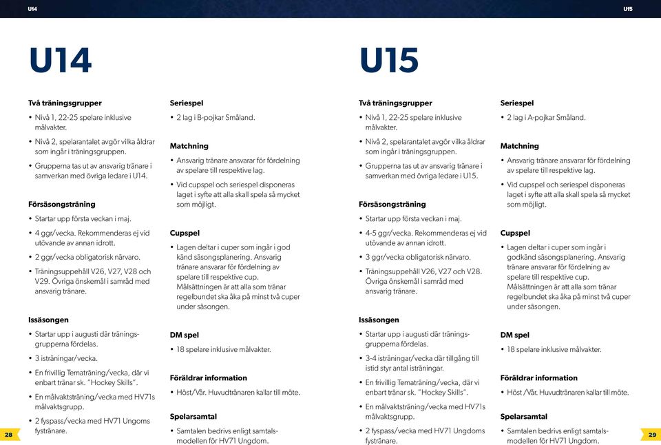 2 ggr/vecka obligatorisk närvaro. Träningsuppehåll V26, V27, V28 och V29. Övriga önskemål i samråd med ansvarig tränare. Issäsongen Startar upp i augusti där träningsgrupperna fördelas.