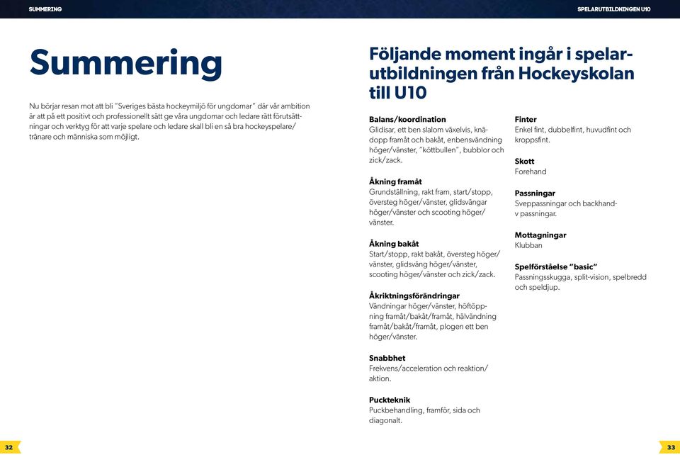 Följande moment ingår i spelarutbildningen från Hockeyskolan till U10 Balans/koordination Glidisar, ett ben slalom växelvis, knädopp framåt och bakåt, enbensvändning höger/vänster, köttbullen,