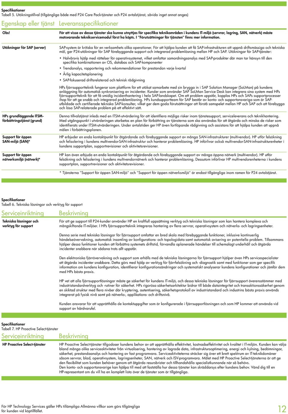 I "Förutsättningar för tjänsten" finns mer information. Utökningar för SAP (server) SAP-system är kritiska för en verksamhets olika operationer.