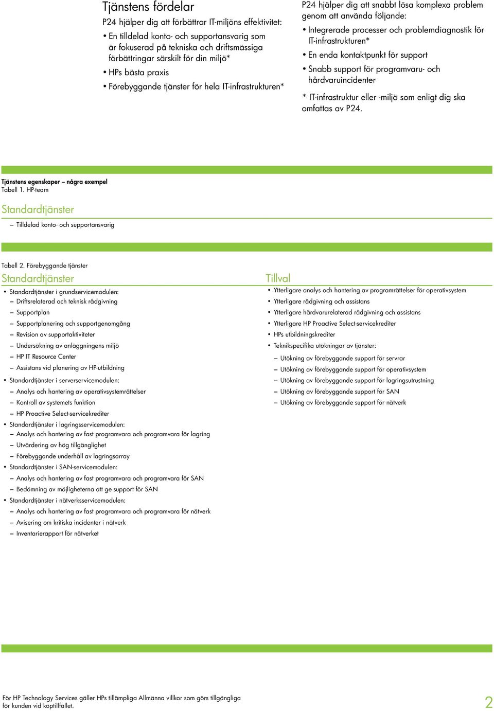 IT-infrastrukturen* En enda kontaktpunkt för support Snabb support för programvaru- och hårdvaruincidenter * IT-infrastruktur eller -miljö som enligt dig ska omfattas av P24.