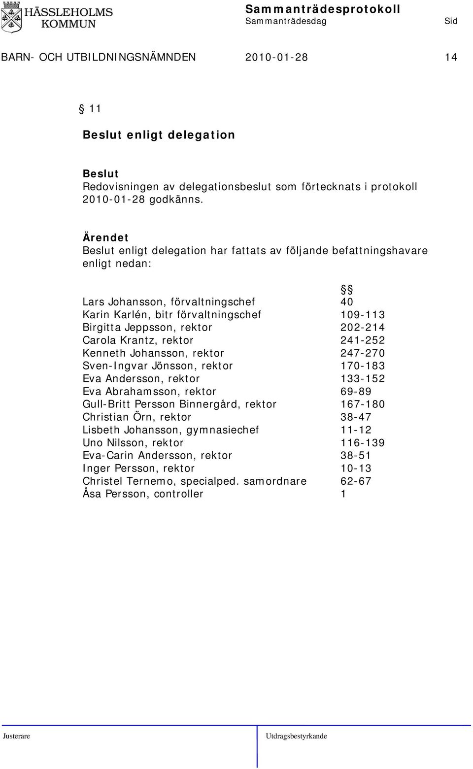 Carola Krantz, rektor 241-252 Kenneth Johansson, rektor 247-270 Sven-Ingvar Jönsson, rektor 170-183 Eva Andersson, rektor 133-152 Eva Abrahamsson, rektor 69-89 Gull-Britt Persson Binnergård,