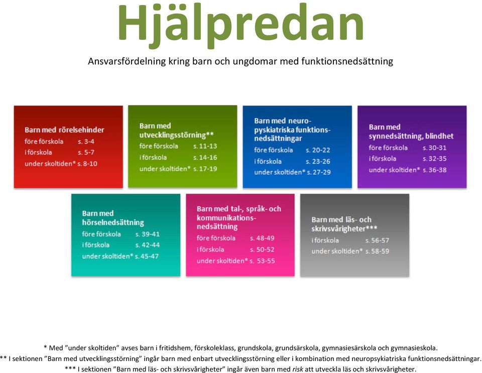 ** I sektionen Barn med utvecklingsstörning ingår barn med enbart utvecklingsstörning eller i kombination med