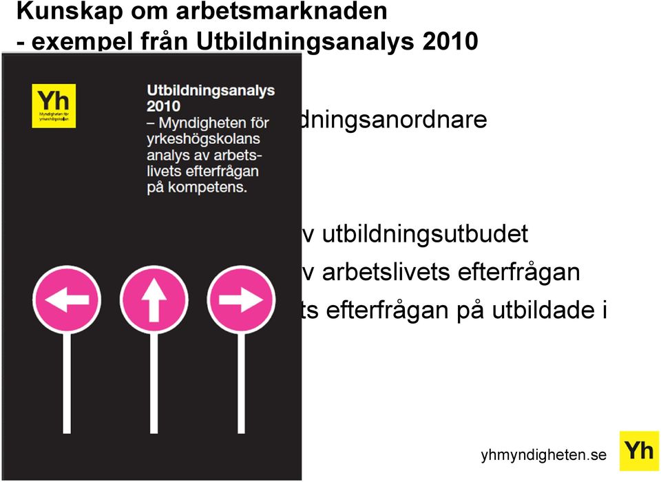 utbildningsutbudet Beskrivning och analys av arbetslivets efterfrågan