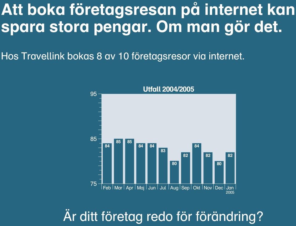 Hos Travellink bokas 8 av 10