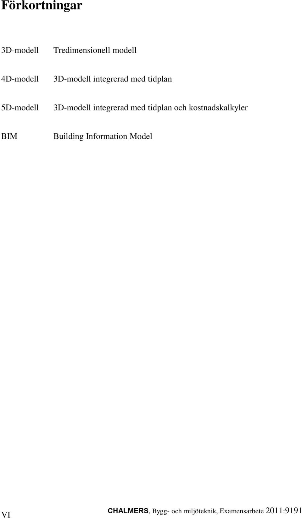 integrerad med tidplan och kostnadskalkyler BIM Building