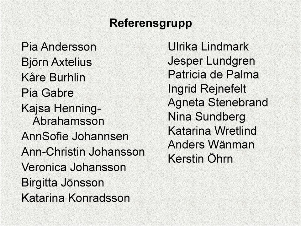 Jönsson Katarina Konradsson Ulrika Lindmark Jesper Lundgren Patricia de Palma