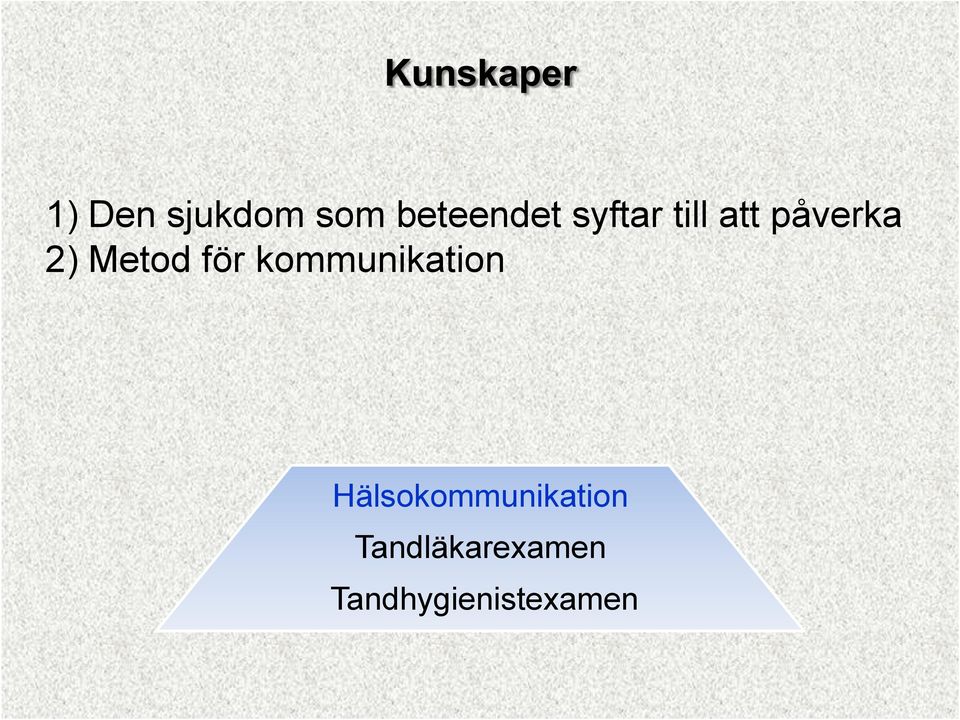 för kommunikation