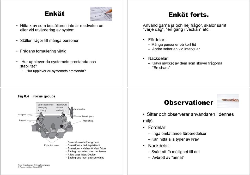 Fördelar: Många personer på kort tid Andra saker än vid intervjuer Nackdelar: Krävs mycket av dem som skriver frågorna En chans Fig 8.