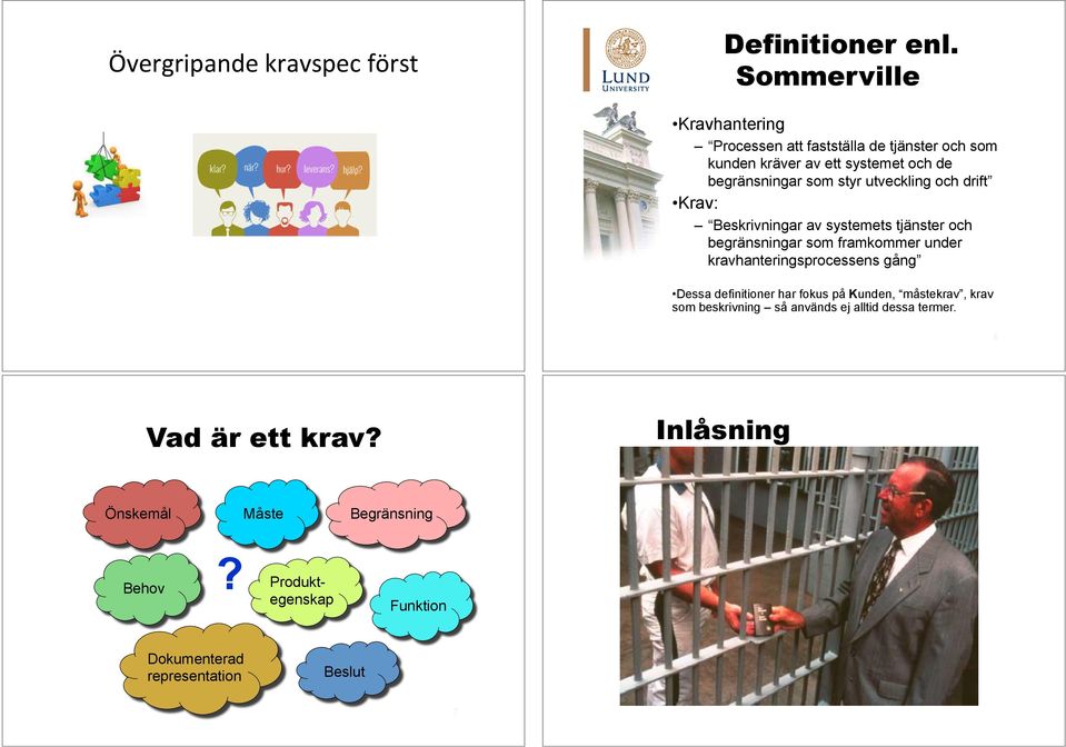 utveckling och drift Krav: Beskrivningar av systemets tjänster och begränsningar som framkommer under kravhanteringsprocessens gång
