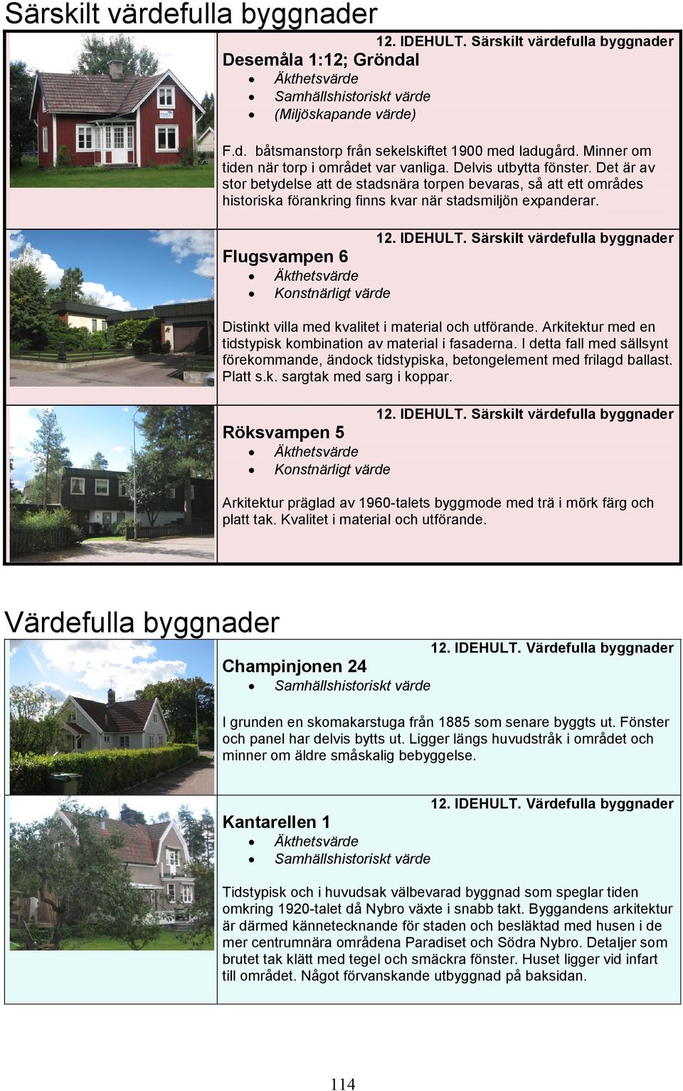 Det är av stor betydelse att de stadsnära torpen bevaras, så att ett områdes historiska förankring finns kvar när stadsmiljön expanderar. Flugsvampen 6 12. IDEHULT.