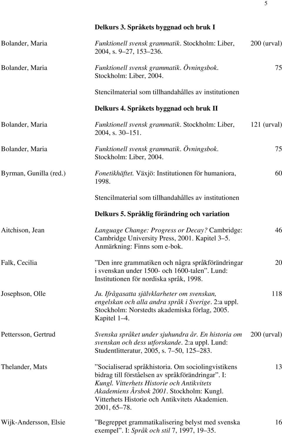 Språkets byggnad och bruk II Funktionell svensk grammatik. Stockholm: Liber, 2004, s. 30 151. Funktionell svensk grammatik. Övningsbok. Stockholm: Liber, 2004. Fonetikhäftet.