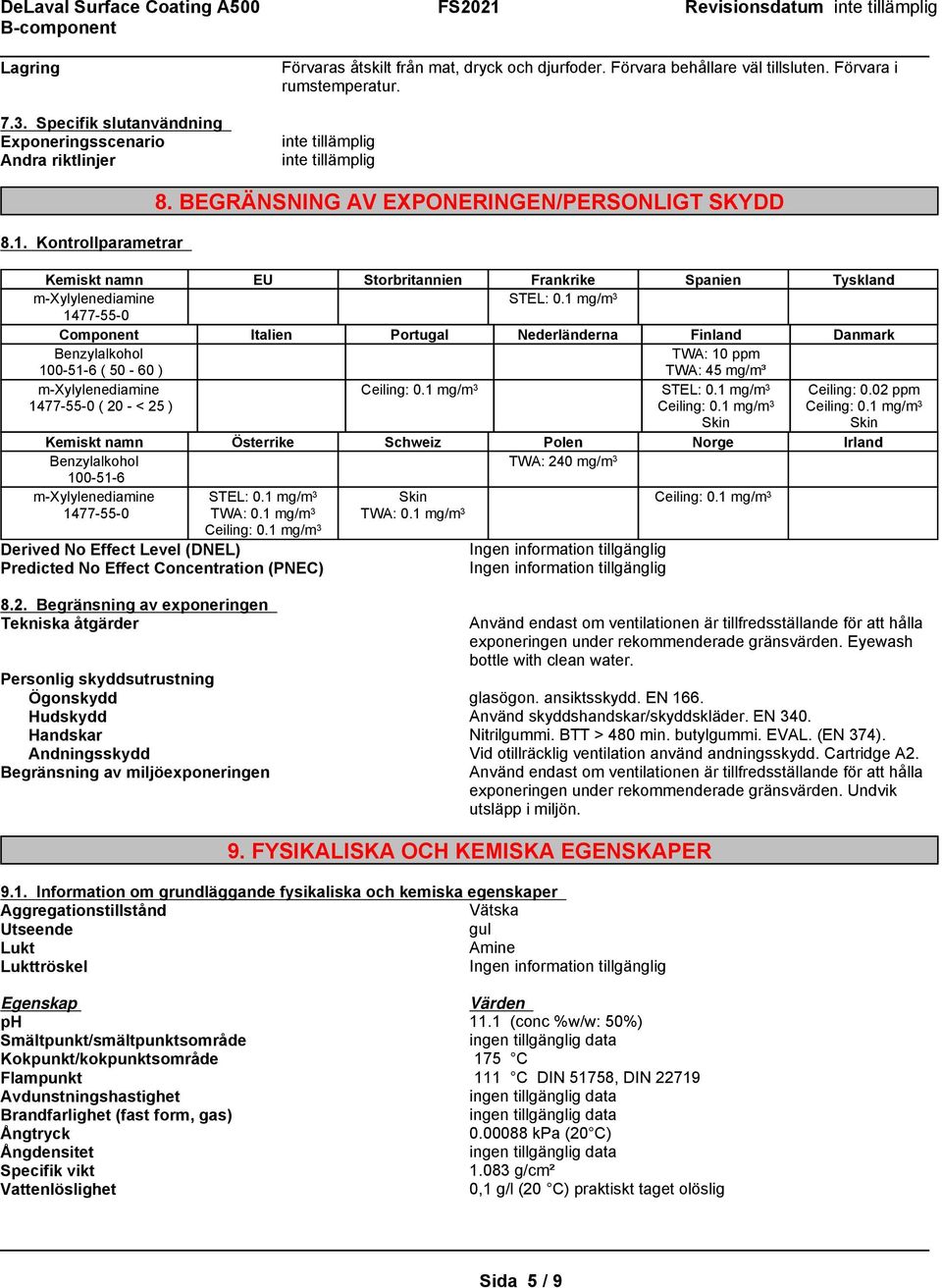 1 mg/m 3 1477-55-0 Component Italien Portugal Nederländerna Finland Danmark Benzylalkohol 100-51-6 ( 50-60 ) TWA: 10 ppm TWA: 45 mg/m³ m-xylylenediamine 1477-55-0 ( 20 - < 25 ) Ceiling: 0.