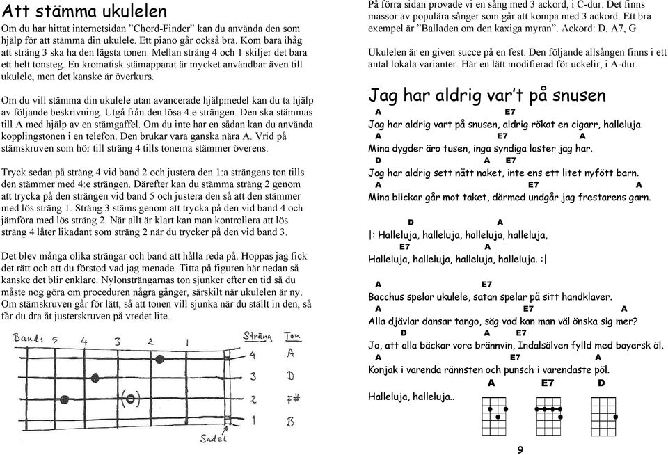 Om du vill stämma din ukulele utan avancerade hjälpmedel kan du ta hjälp av följande beskrivning. Utgå från den lösa 4:e strängen. en ska stämmas till med hjälp av en stämgaffel.