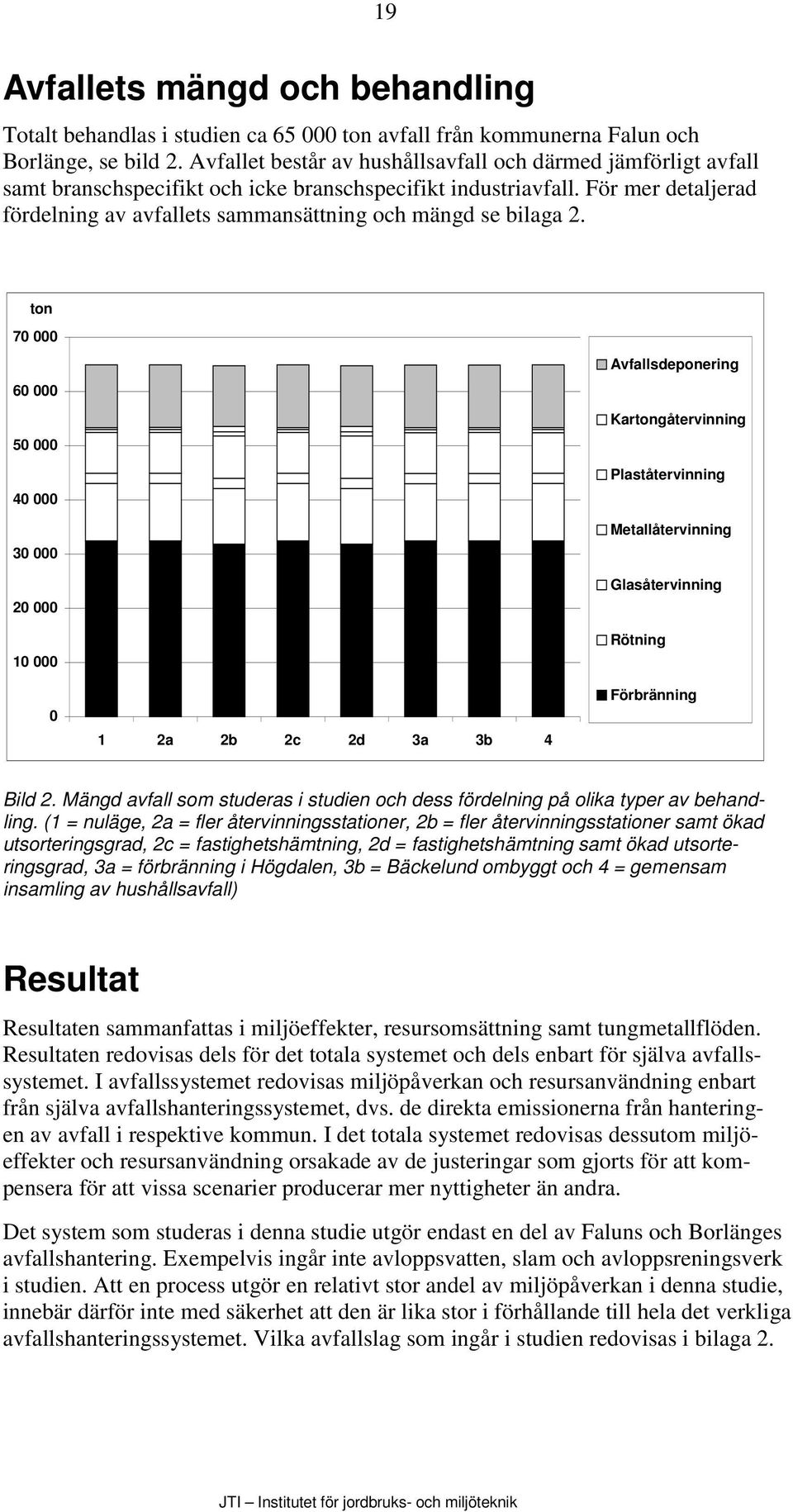 För mer detaljerad fördelning av avfallets sammansättning och mängd se bilaga 2.