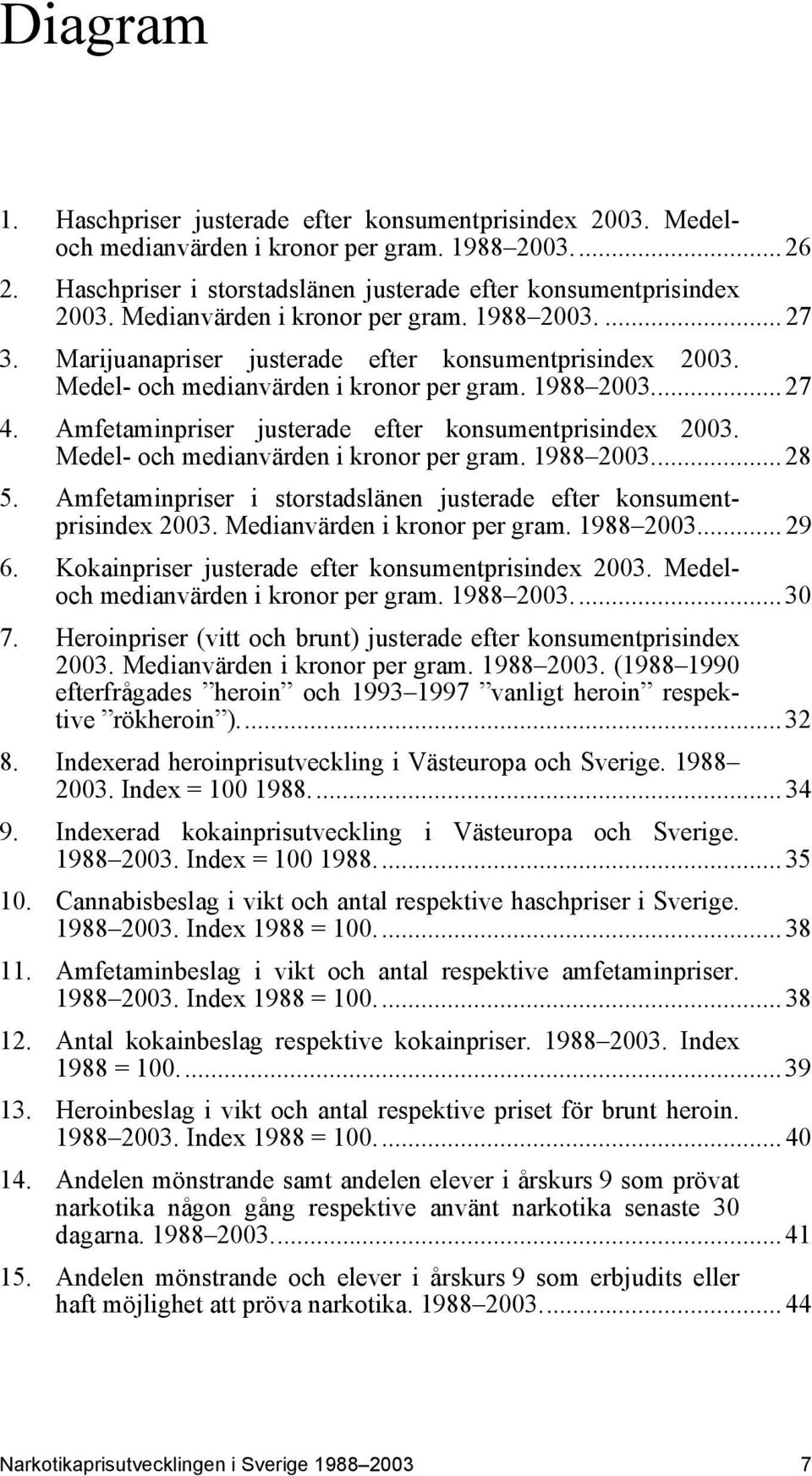 Amfetaminpriser justerade efter konsumentprisindex 2003. Medel- och medianvärden i kronor per gram. 1988 2003... 28 5. Amfetaminpriser i storstadslänen justerade efter konsumentprisindex 2003.