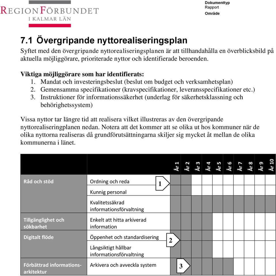 Gemensamma specifikationer (kravspecifikationer, leveransspecifikationer etc.) 3.