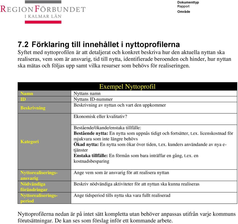 Namn ID Kategori Nyttorealiseringsansvarig Nödvändiga förändringar Nyttorealiseringsperiod Exempel Nyttoprofil Nyttans namn Nyttans ID-nummer av nyttan och vart den uppkommer Ekonomisk eller