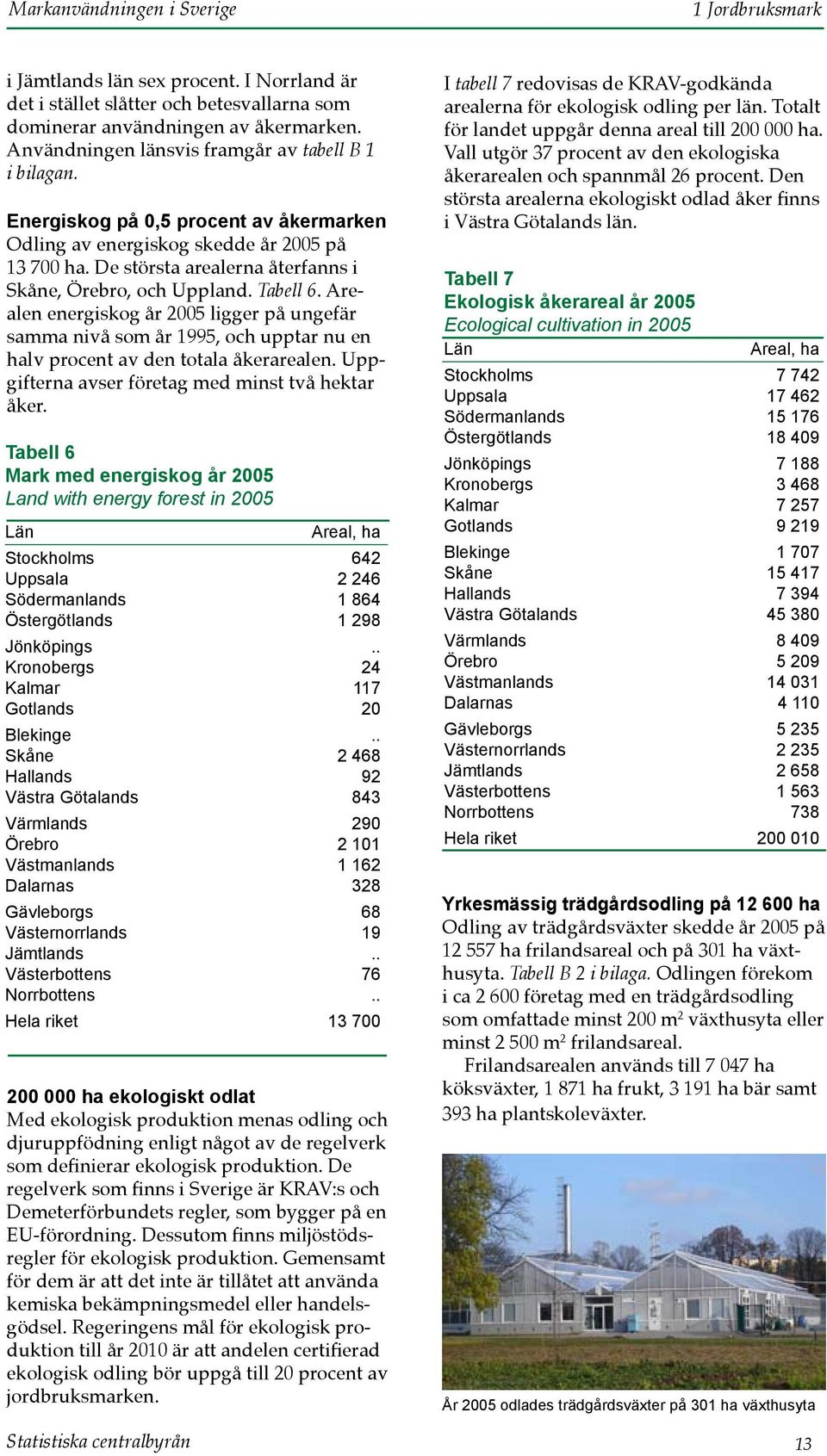 De största arealerna återfanns i Skåne, Örebro, och Uppland. Tabell 6. Arealen energiskog år 2005 ligger på ungefär samma nivå som år 1995, och upptar nu en halv procent av den totala åkerarealen.