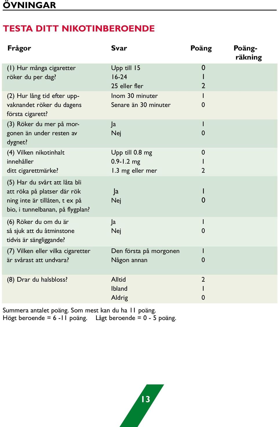 (3) Röker du mer på mor- Ja 1 gonen än under resten av Nej 0 dygnet? (4) Vilken nikotinhalt Upp till 0.8 mg 0 innehåller 0.9-1.2 mg 1 ditt cigarettmärke? 1.3 mg eller mer 2 (5) Har du svårt att låta bli att röka på platser där rök Ja 1 ning inte är tillåten, t ex på Nej 0 bio, i tunnelbanan, på flygplan?