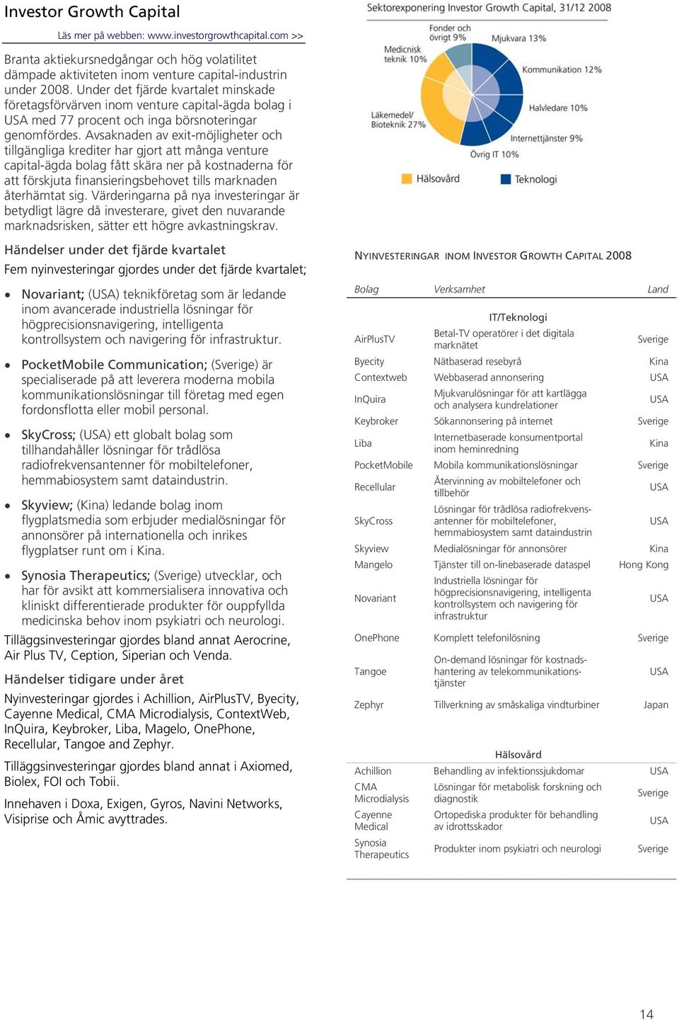 Avsaknaden av exit-möjligheter och tillgängliga krediter har gjort att många venture capital-ägda bolag fått skära ner på kostnaderna för att förskjuta finansieringsbehovet tills marknaden återhämtat