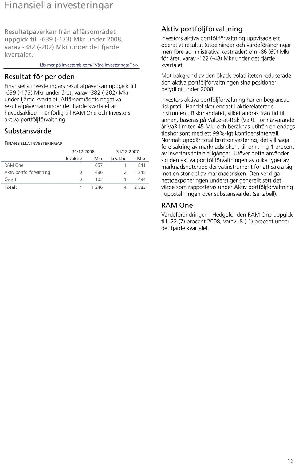 Affärsområdets negativa resultatpåverkan under det fjärde kvartalet är huvudsakligen hänförlig till RAM One och Investors aktiva portföljförvaltning.
