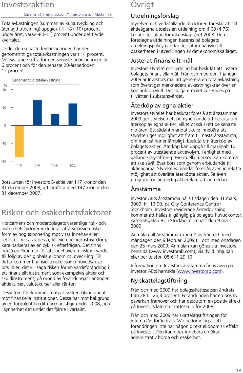 Under den senaste femårsperioden har den genomsnittliga totalavkastningen varit 14 procent.