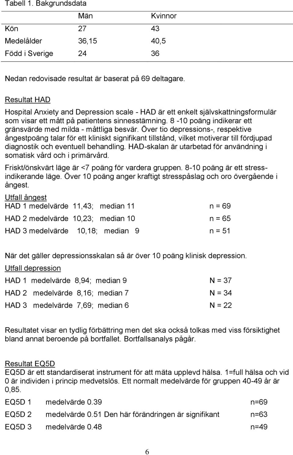 8-10 poäng indikerar ett gränsvärde med milda - måttliga besvär.