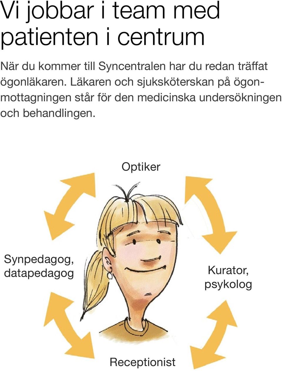 Läkaren och sjuksköterskan på ögonmottagningen står för den