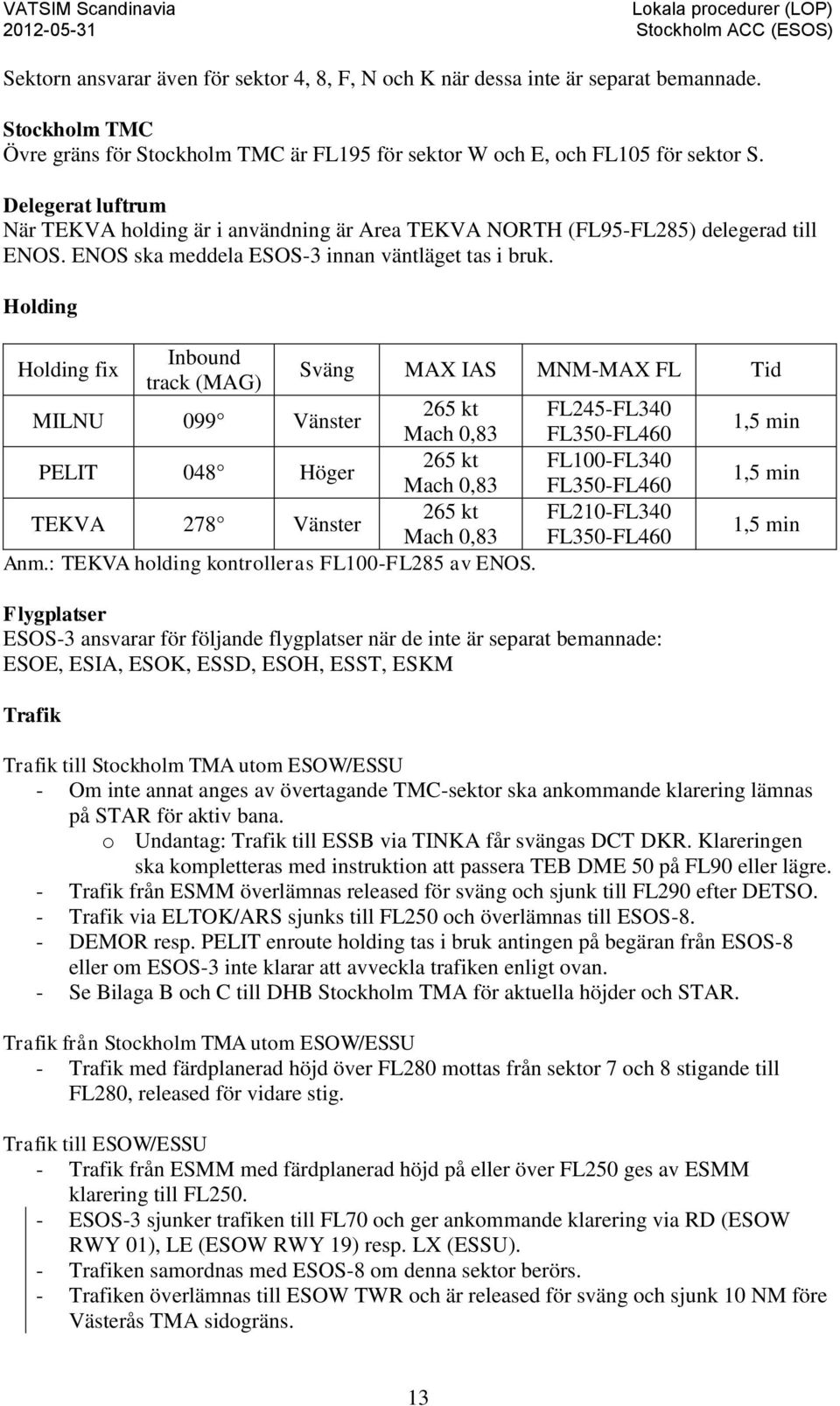 Holding Holding fix Inbound track (MAG) Sväng MAX IAS MNM-MAX FL Tid MILNU 099 Vänster 265 kt FL245-FL340 Mach 0,83 FL350-FL460 1,5 min PELIT 048 Höger 265 kt FL100-FL340 Mach 0,83 FL350-FL460 1,5