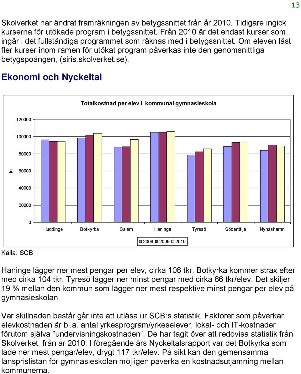 Om eleven läst fler kurser inom ramen för utökat program påverkas inte den genomsnittliga betygspoängen, (siris.skolverket.se).