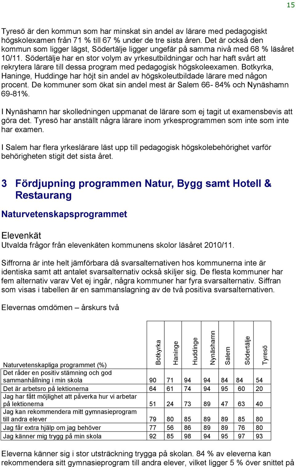 Södertälje har en stor volym av yrkesutbildningar och har haft svårt att rekrytera lärare till dessa program med pedagogisk högskoleexamen.