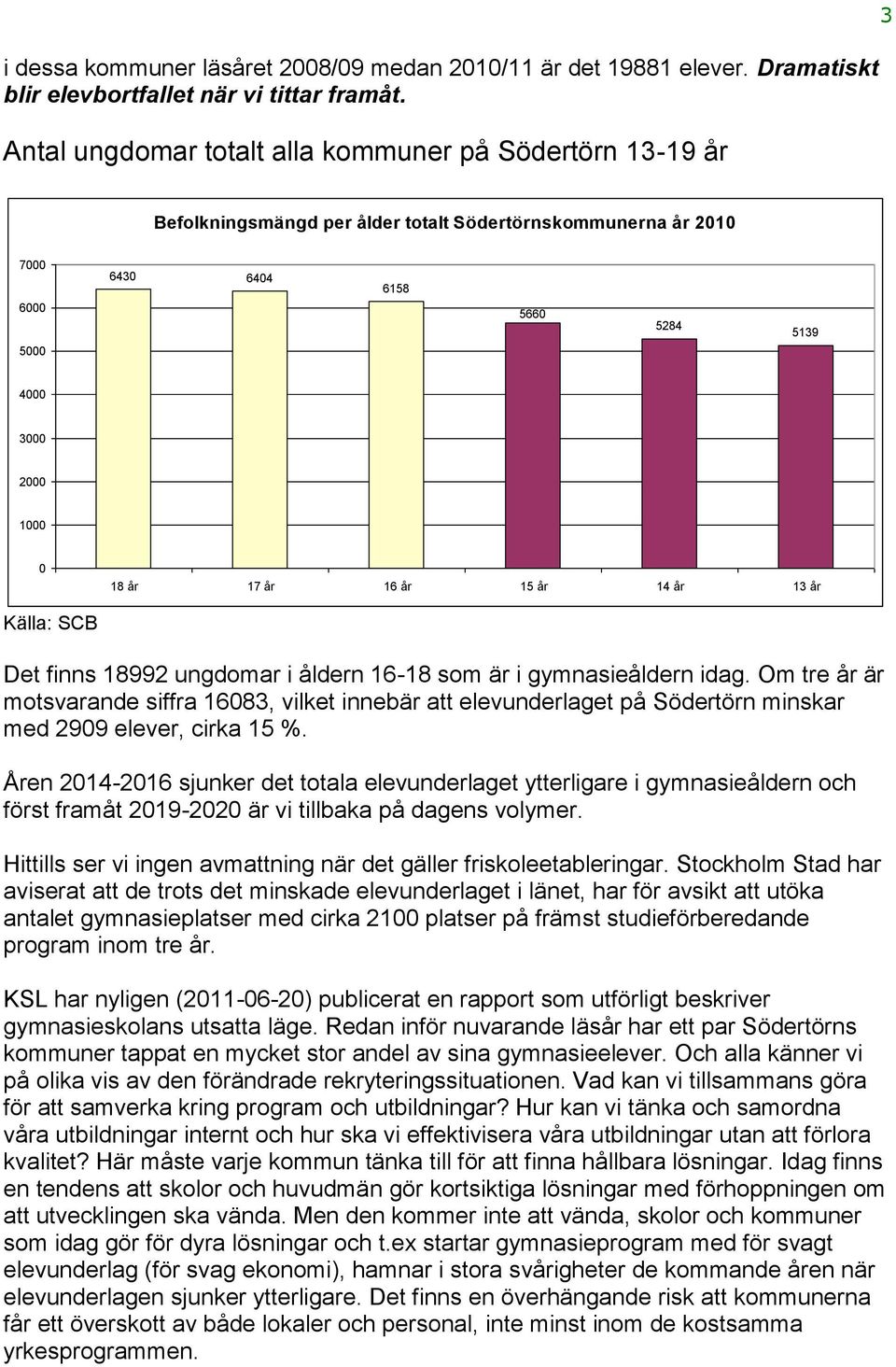 år 16 år 15 år 14 år 13 år Källa: SCB Det finns 18992 ungdomar i åldern 16-18 som är i gymnasieåldern idag.