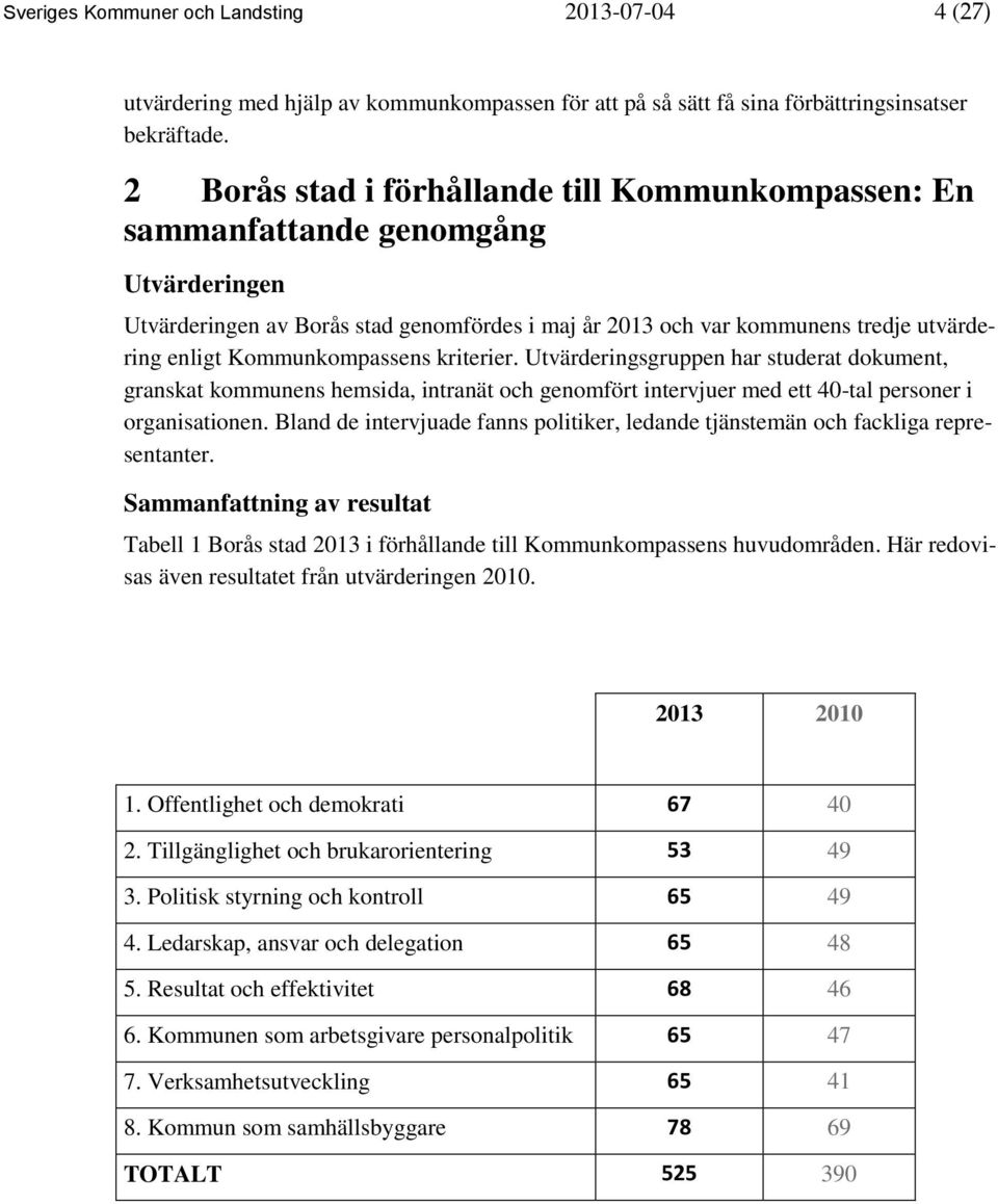 Kommunkompassens kriterier. Utvärderingsgruppen har studerat dokument, granskat kommunens hemsida, intranät och genomfört intervjuer med ett 40-tal personer i organisationen.