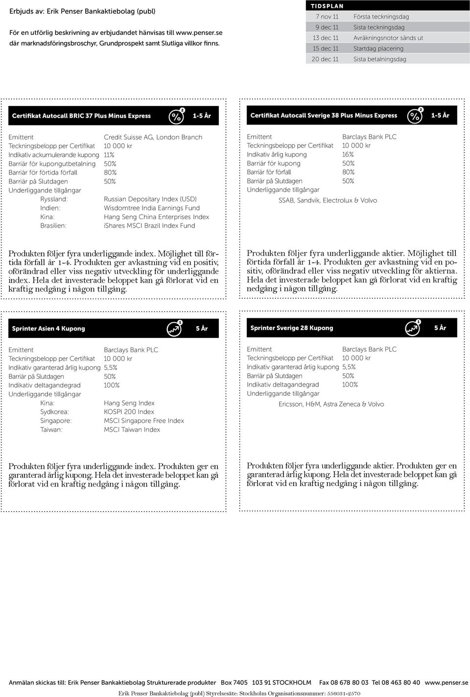 Express 1-5 År Certifikat Autocall Sverige 38 Plus Minus Express 1-5 År Credit Suisse AG, London Branch Teckningsbelopp per Certifikat 10 000 kr Indikativ ackumulerande kupong 11% Barriär för