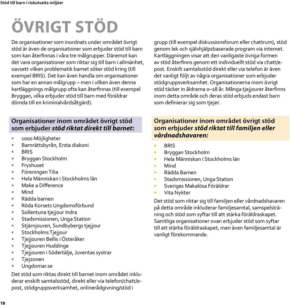 Det kan även handla om organisationer som har en annan målgrupp men i vilken även denna kartläggnings målgrupp ofta kan återfinnas (till exempel Bryggan, vilka erbjuder stöd till barn med föräldrar