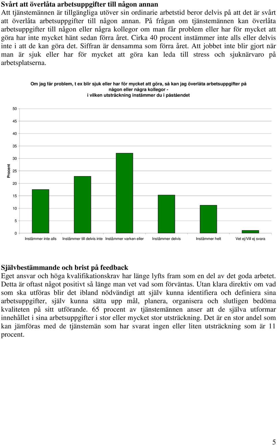 Cirka 4 procent instämmer inte alls eller delvis inte i att de kan göra det. Siffran är densamma som förra året.