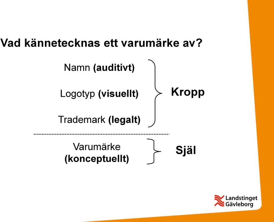 (visuellt) Kropp Trademark