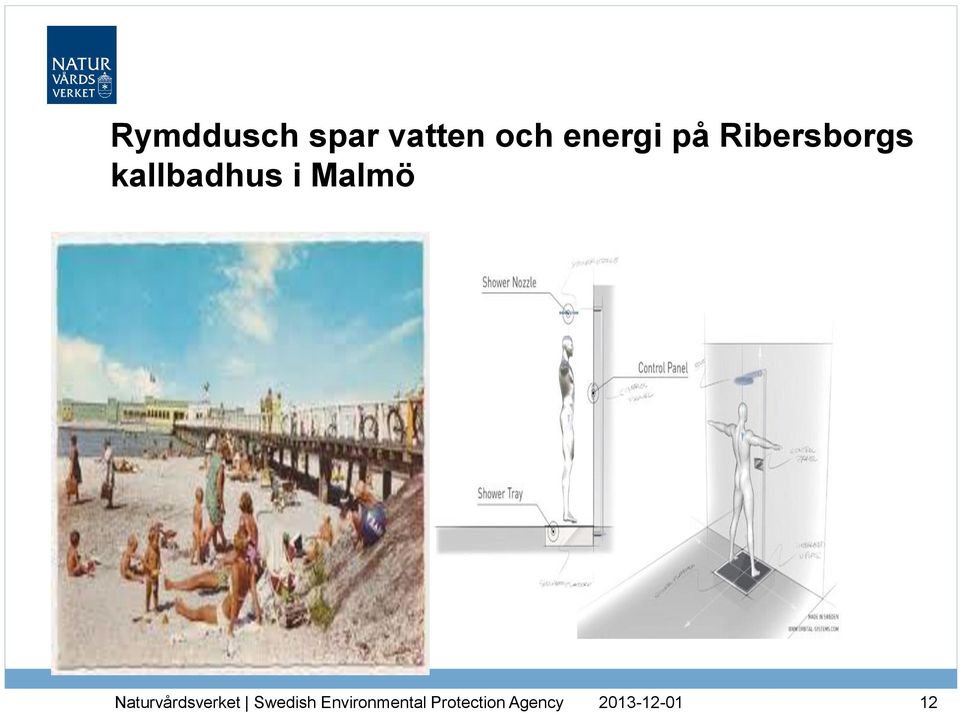 på Ribersborgs