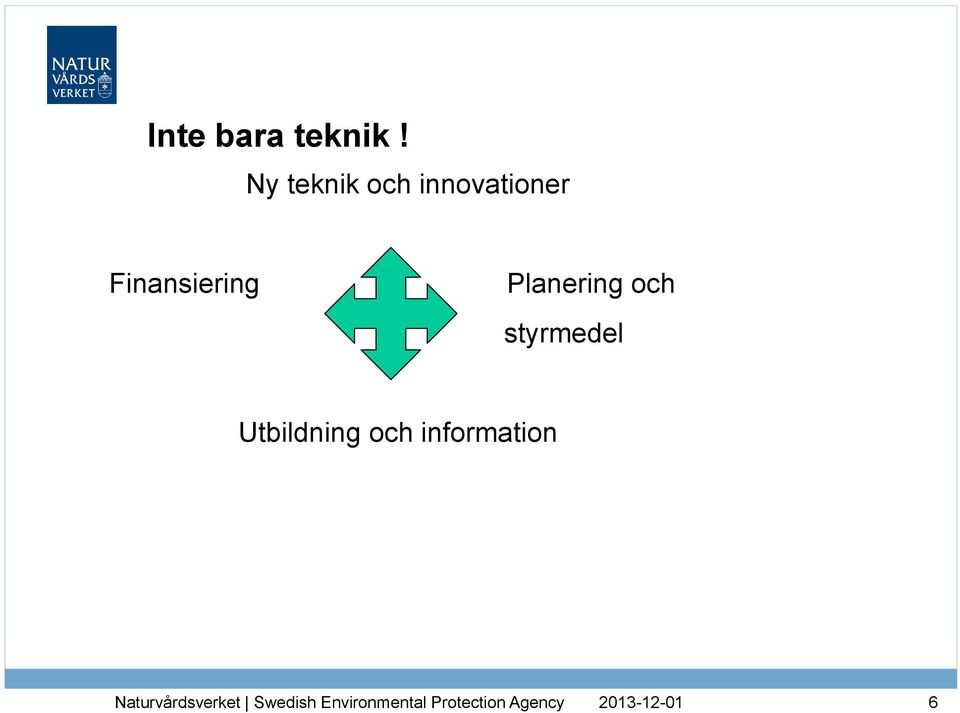 Finansiering Planering och