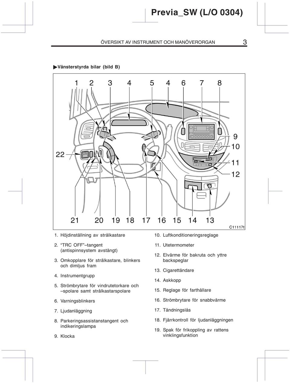 Ljudanläggning 8. Parkeringsassistanstangent och indikeringslampa 9. Klocka 10. Luftkonditioneringsreglage 11. Utetermometer 12. Elvärme för bakruta och yttre backspeglar 13.