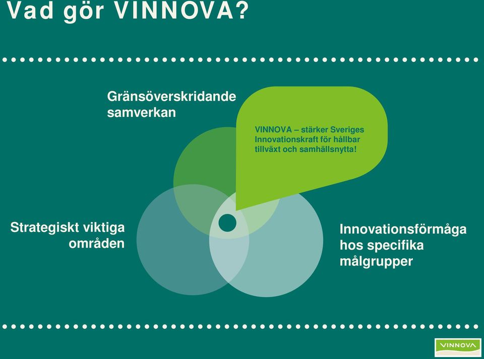 Sveriges Innovationskraft för hållbar tillväxt