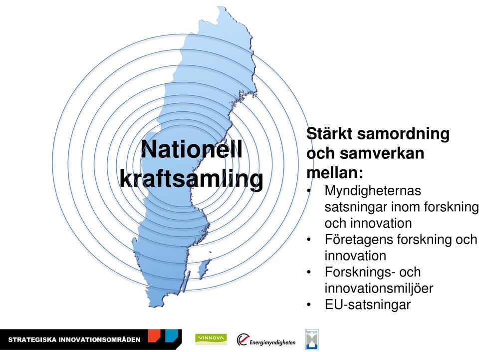 forskning och innovation Företagens forskning och