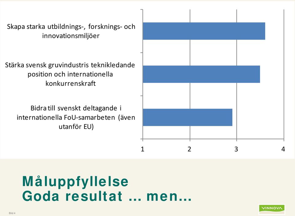 konkurrenskraft Bidra till svenskt deltagande i internationella