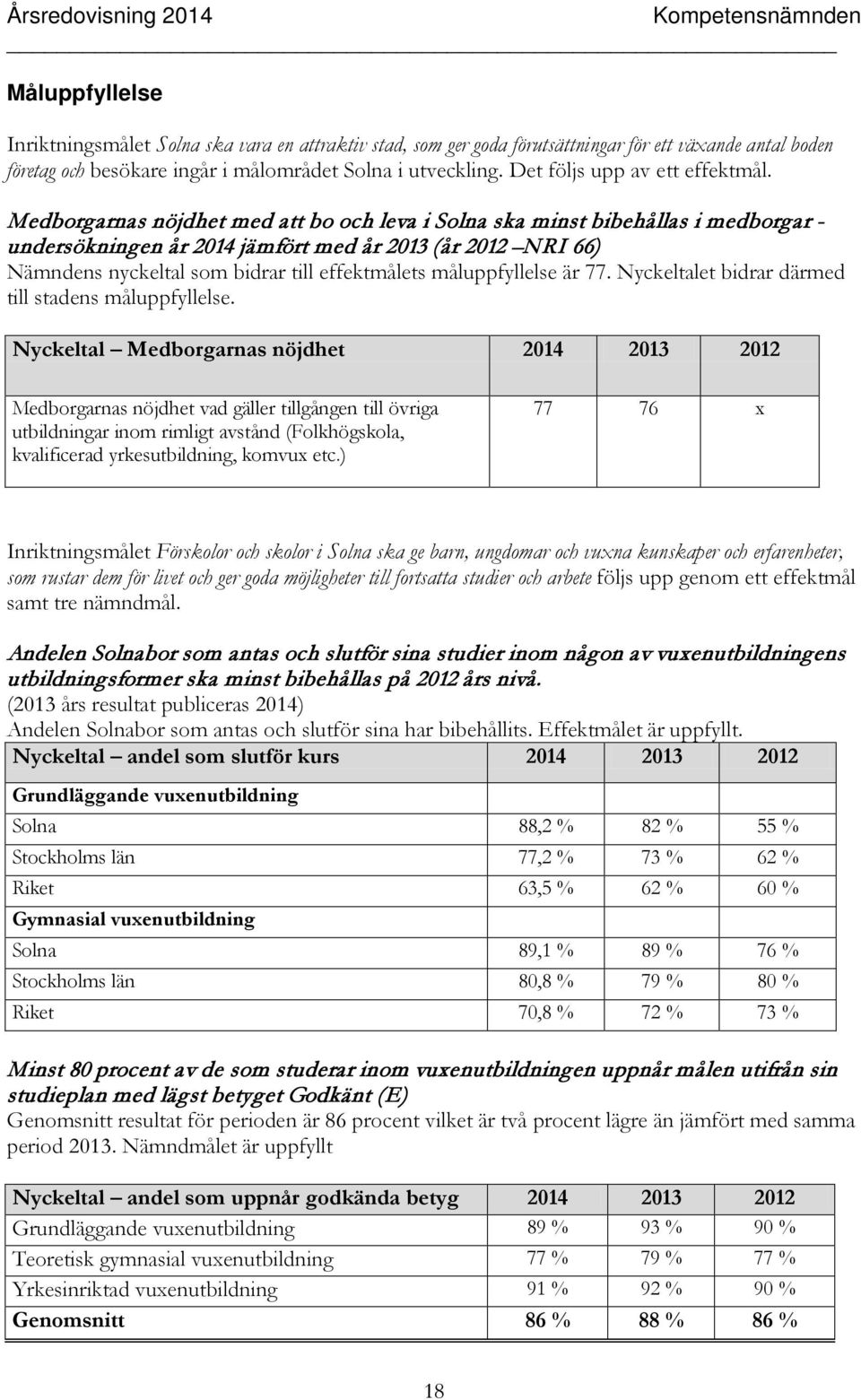 Medborgarnas nöjdhet med att bo och leva i Solna ska minst bibehållas i medborgar - undersökningen år 2014 jämfört med år 2013 (år 2012 NRI 66) Nämndens nyckeltal som bidrar till effektmålets