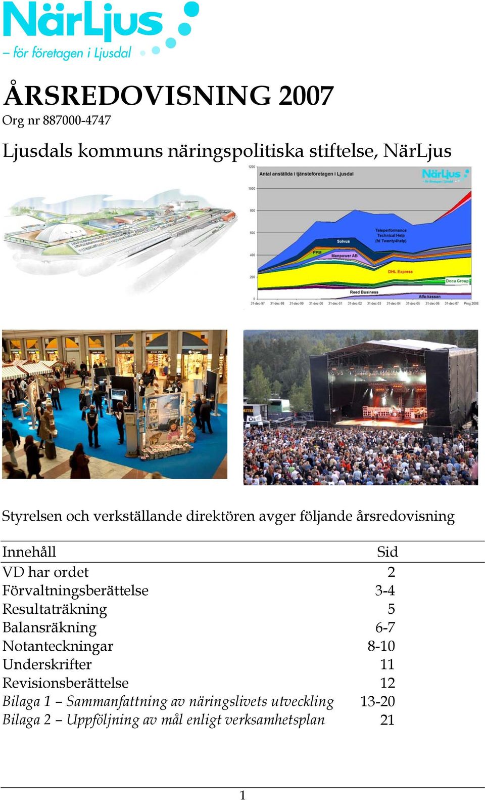 3-4 Resultaträkning 5 Balansräkning 6-7 Notanteckningar 8-10 Underskrifter 11 Revisionsberättelse 12