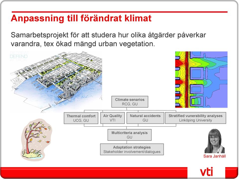 Climate senarios RCG, GU Thermal comfort UCG, GU Air Quality VTI Natural accidents GU